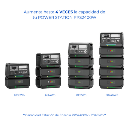 Batería Expandible SGR-B200 PRO
