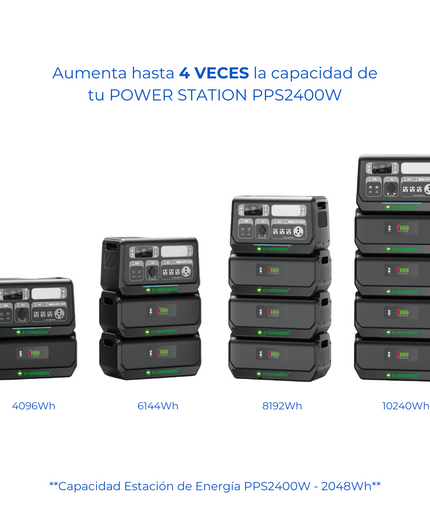 SGR-B200 PRO Expandable Battery