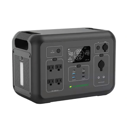 Power Station PPS1200