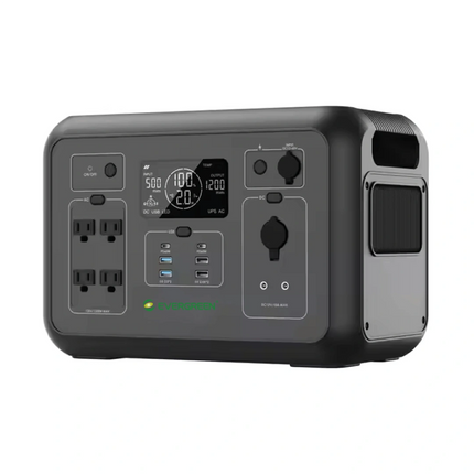 Power Station PPS1200