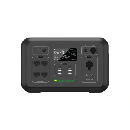 Power Station PPS1200