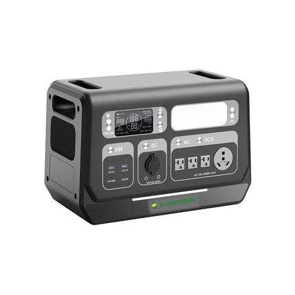 Power Station PPS2400